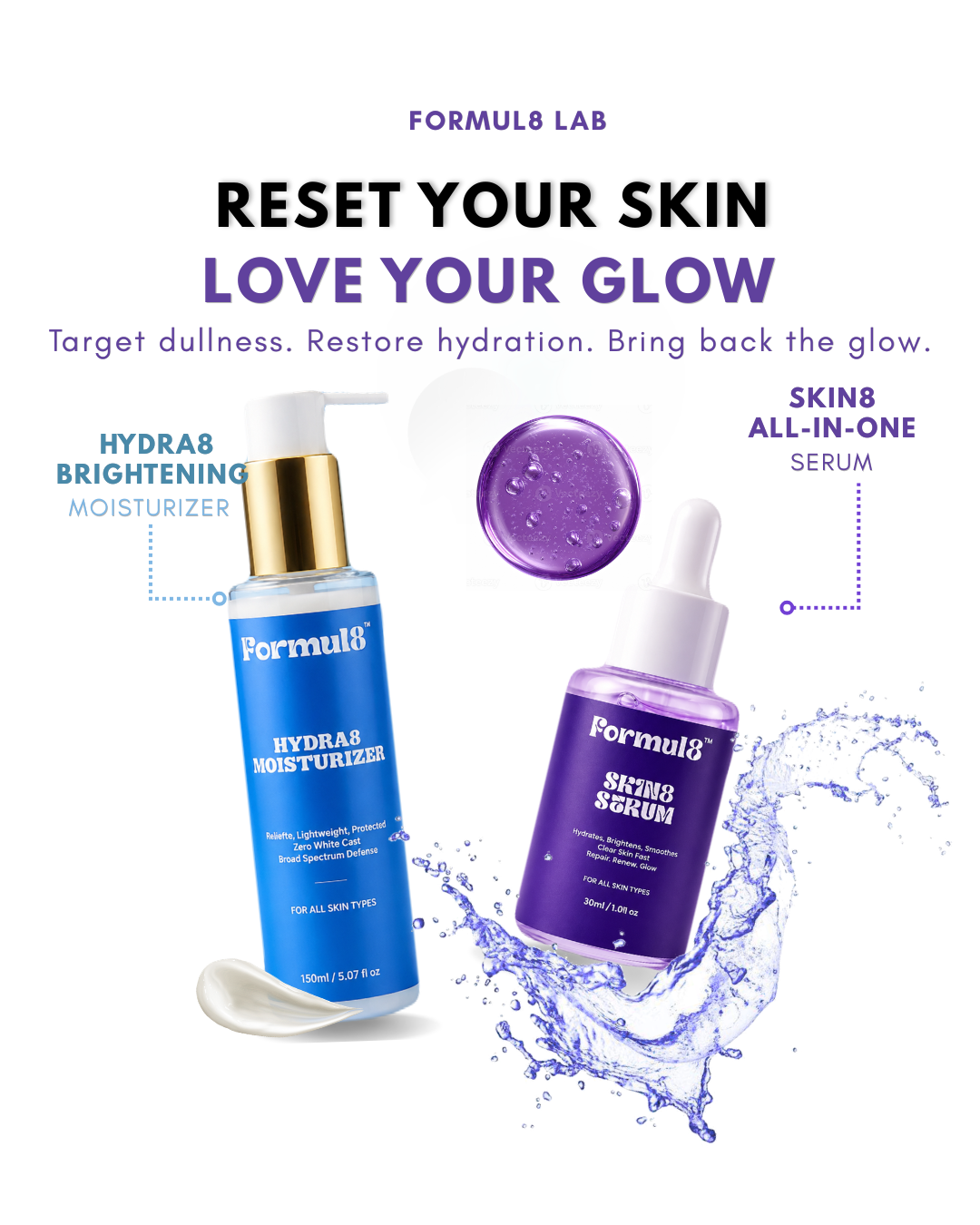 THE SKIN RESET BUNDLE