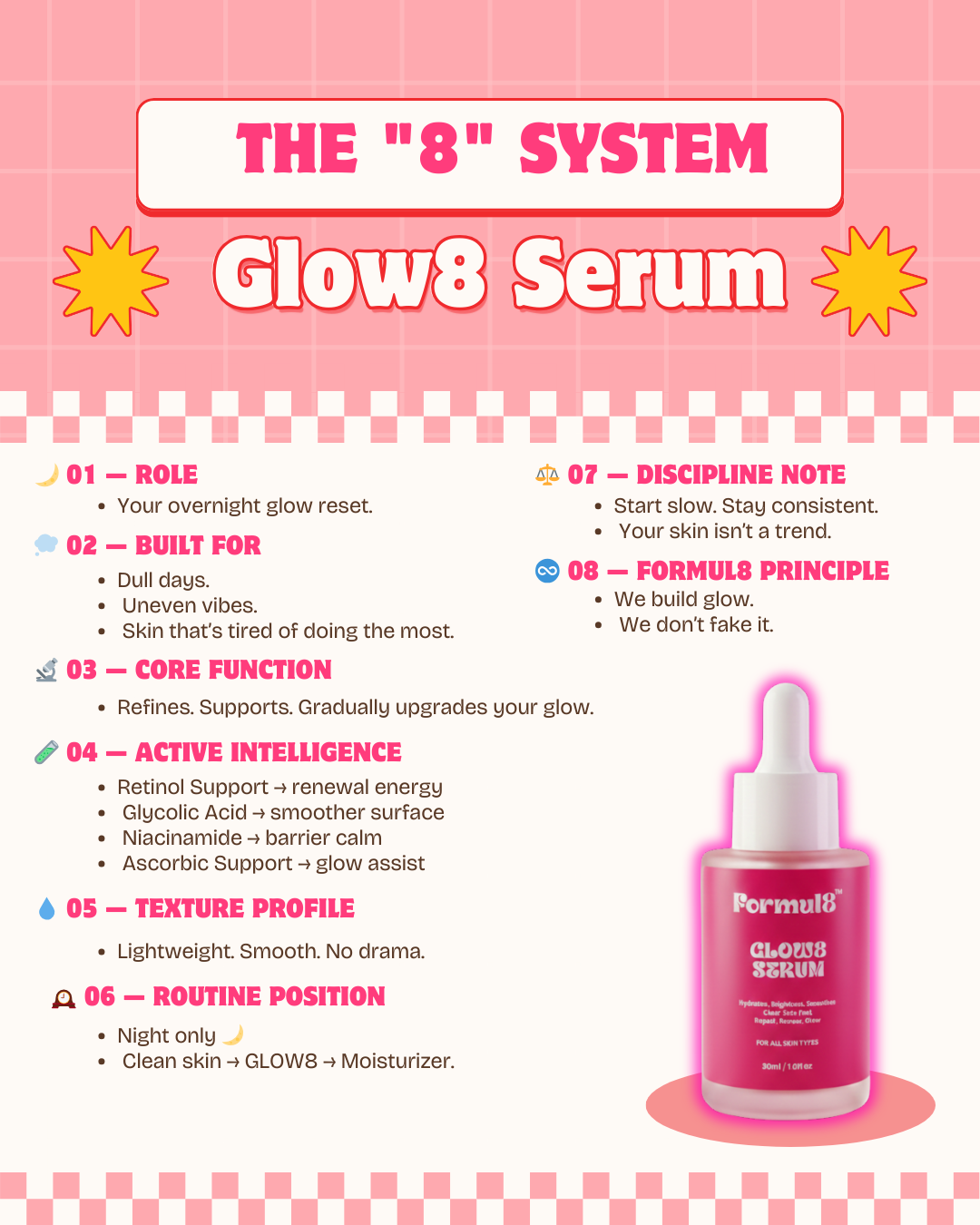14-Day Skin Glow Challenge Kit - Free Sunscreen