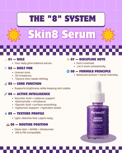 14-Day Skin Glow Challenge Kit - Free Sunscreen